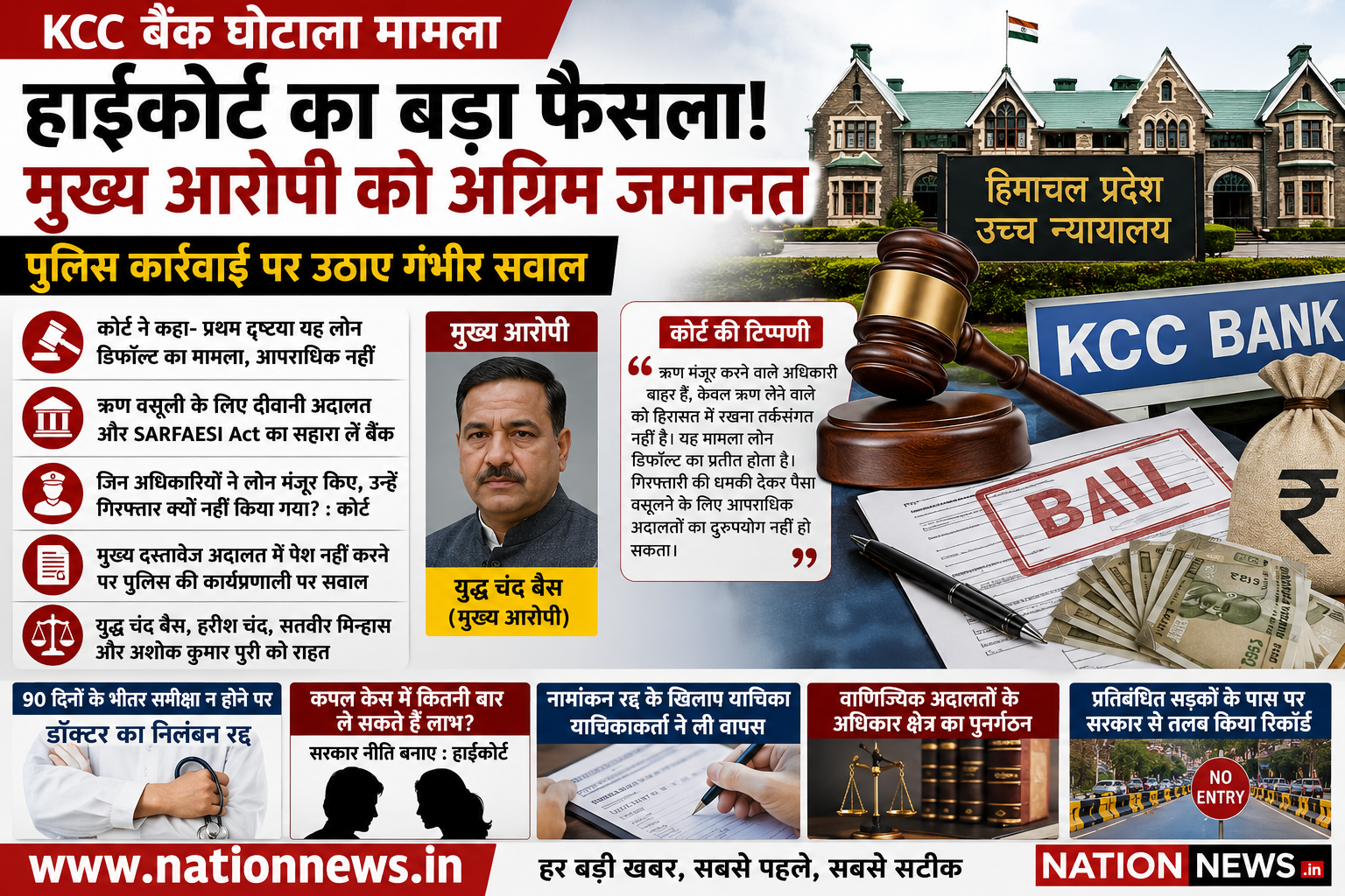 KCC बैंक घोटाले में हाईकोर्ट का बड़ा झटका! मुख्य आरोपी को अग्रिम जमानत, पुलिस कार्रवाई पर उठाए सवाल