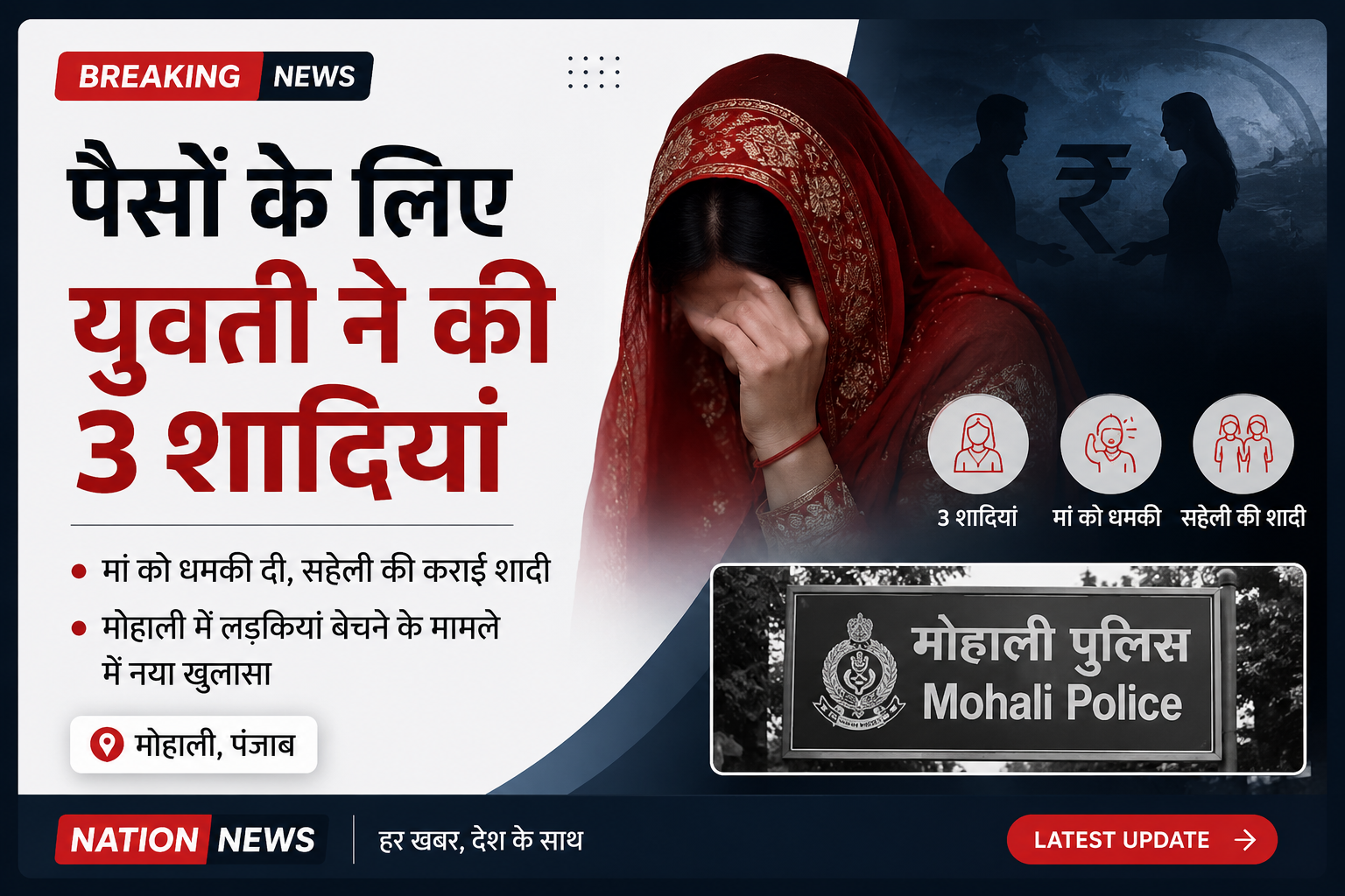 मोहाली में ‘शादी के नाम पर लड़कियों की खरीद-फरोख्त’ का सनसनीखेज खुलासा: युवती पर पैसों के लिए 3 शादियां करने का आरोप, मां को धमकी देने की बात भी आई सामने