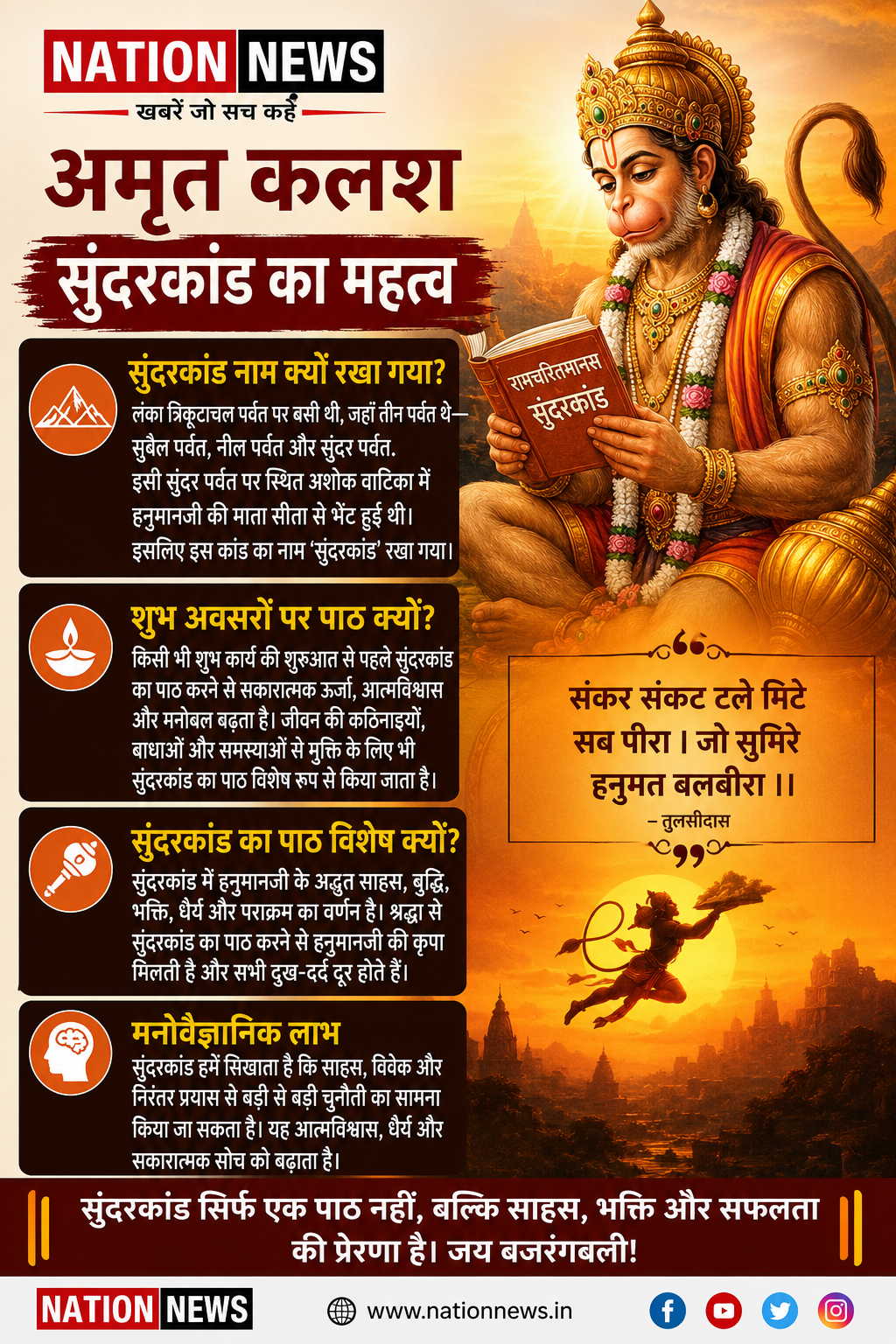अमृत कलश | सुंदरकांड का महत्व